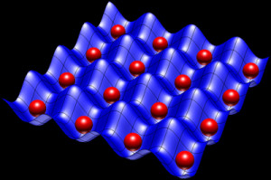 quantumcomputerlattice